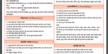gharelu nuskhe in hindi pdf free download
